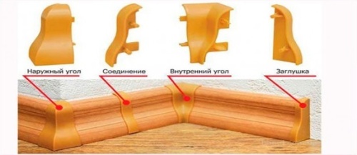 Заглушка левая для плинтуса Salag 56 мм